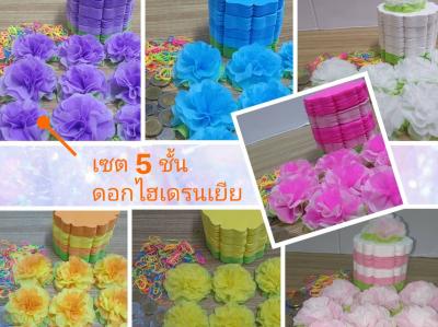 รูปกระดาษสาห่อเหรียญโปรยทาน รุ่นเซ็ต5ชั้น ขอบโบตั๋น แบบแพ็คแล้ว